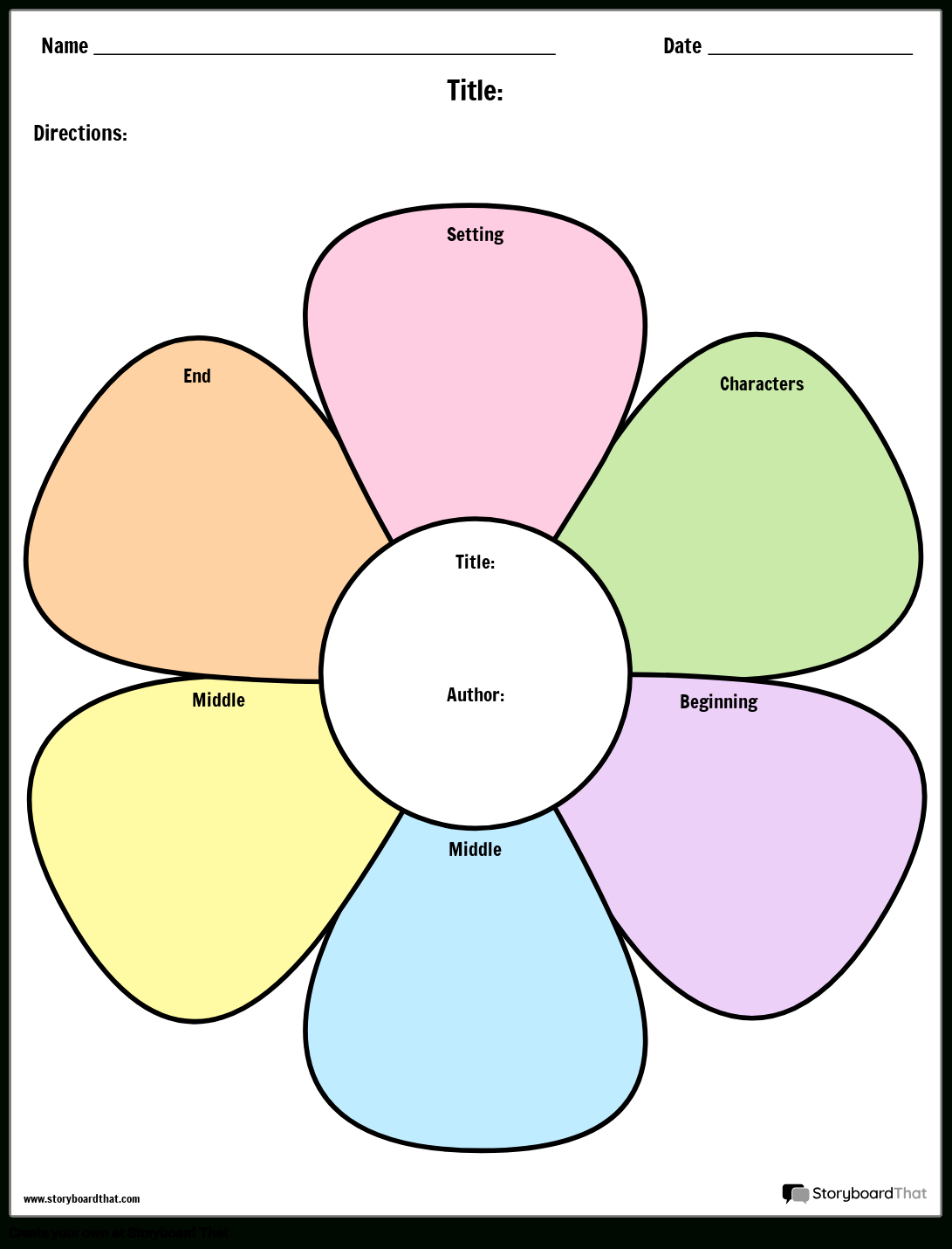Free Printable Story Map FREE Printable