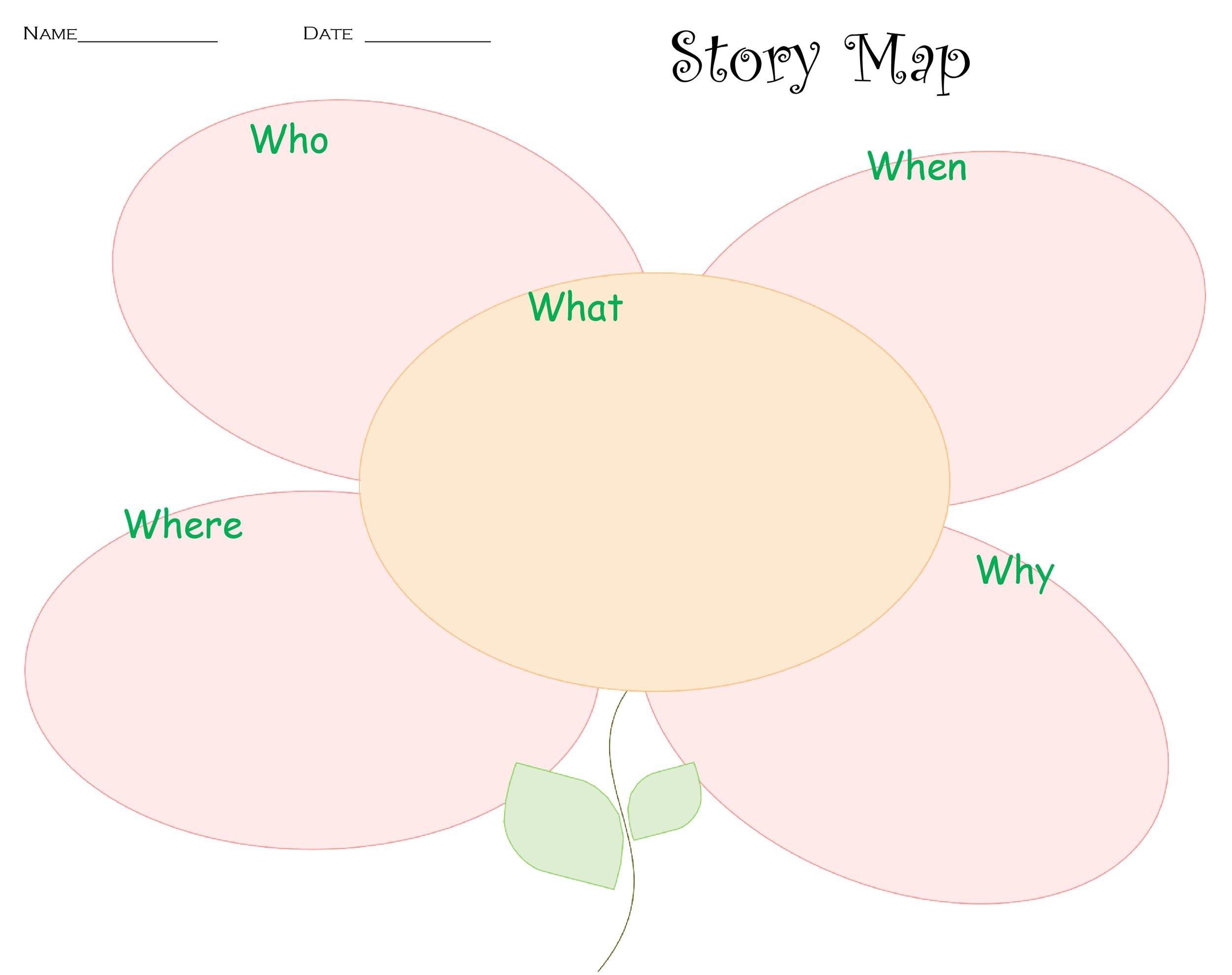 Free Story Map Printable Easy Planning Printables For Everyone
