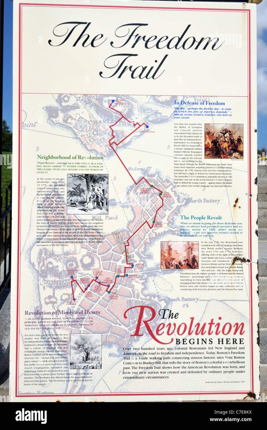 Freedom Trail Boston Map Printable