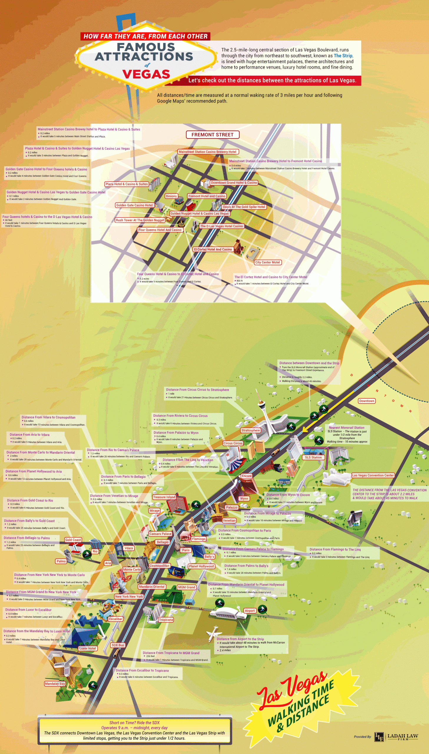 Las Vegas Strip Map 2024 Printable