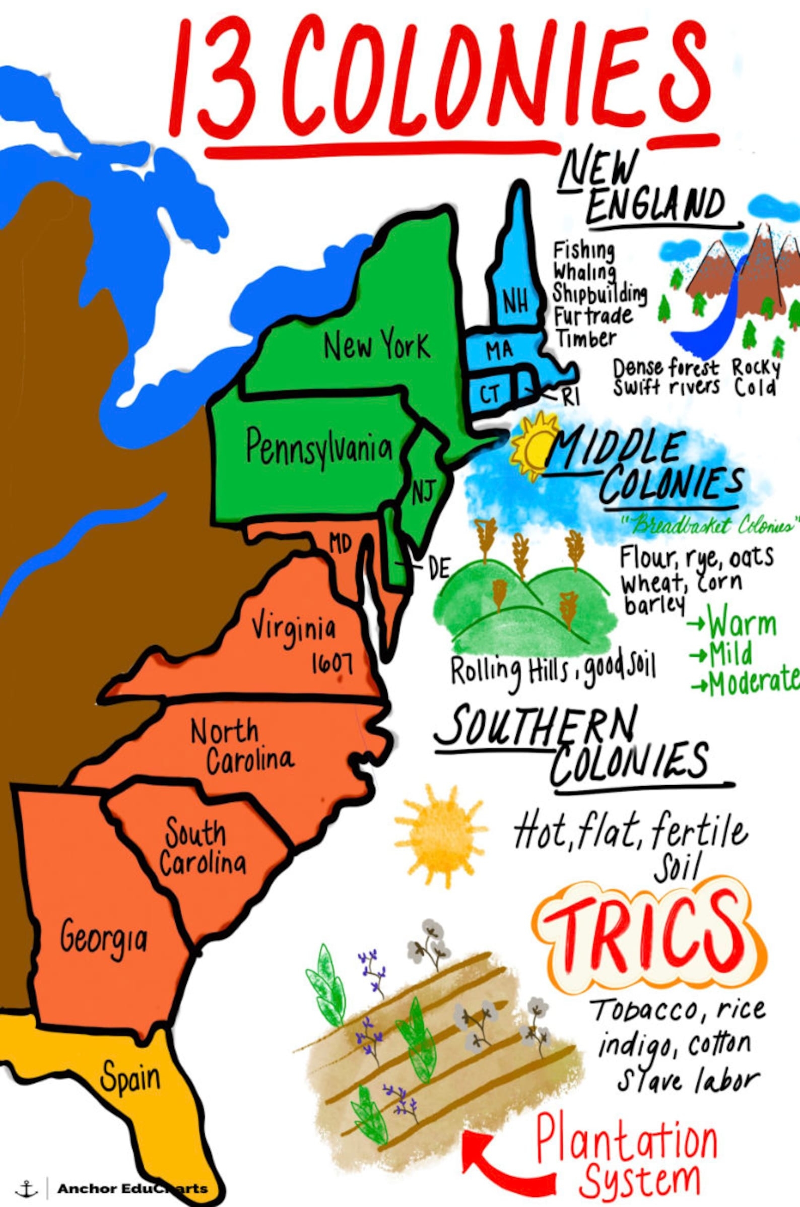 Map Of 13 Original Colonies Printable