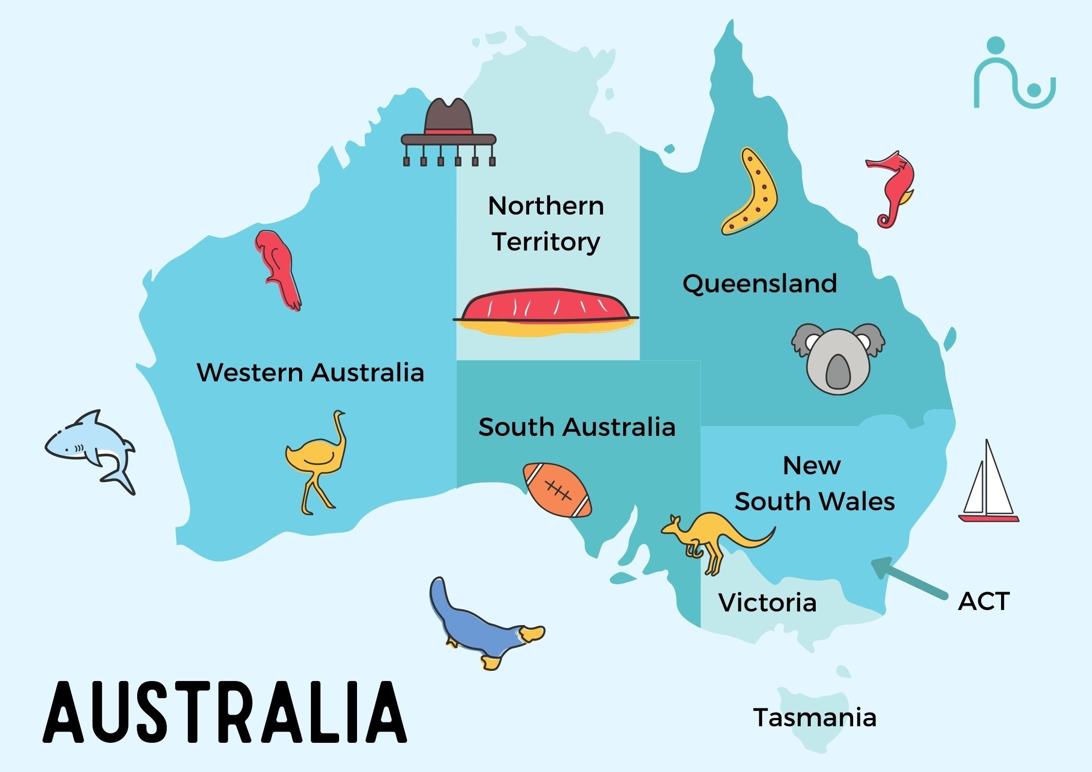 Map Of Australia Free Printable