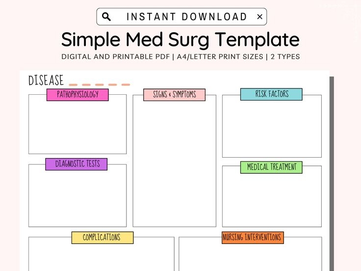 Med Surg Study Template Printable Concept Map For Medical Professionals