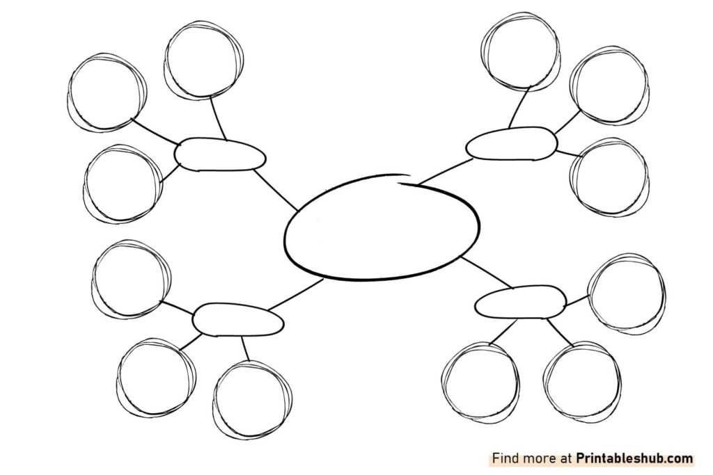 Mind Map Graphic Organizer Printable