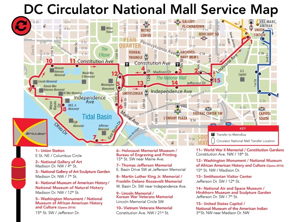 National Mall Printable Map