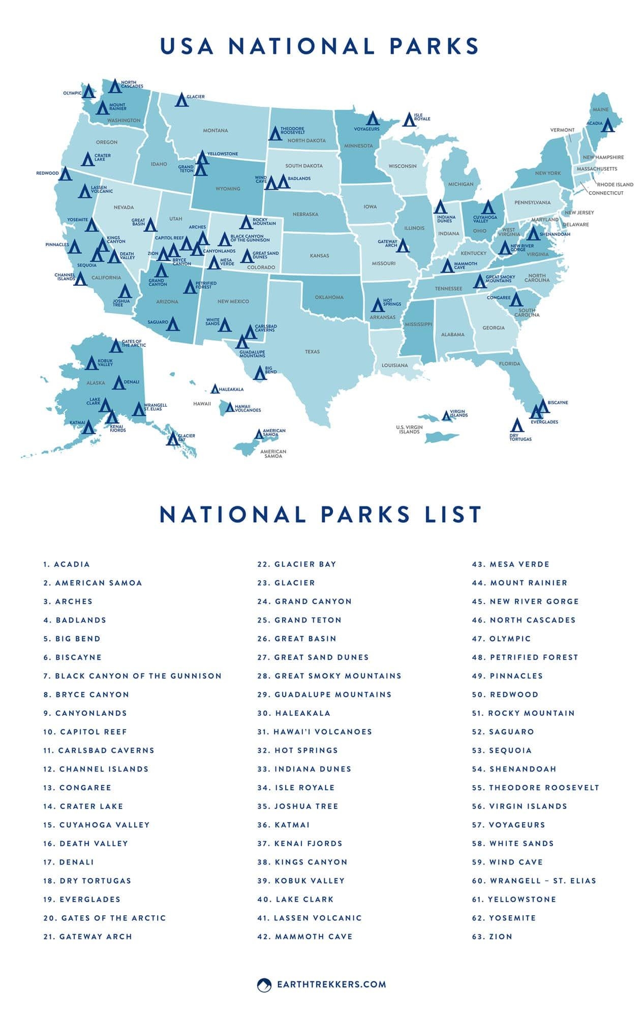 National Parks Map With All 63 Parks Printable 60 OFF