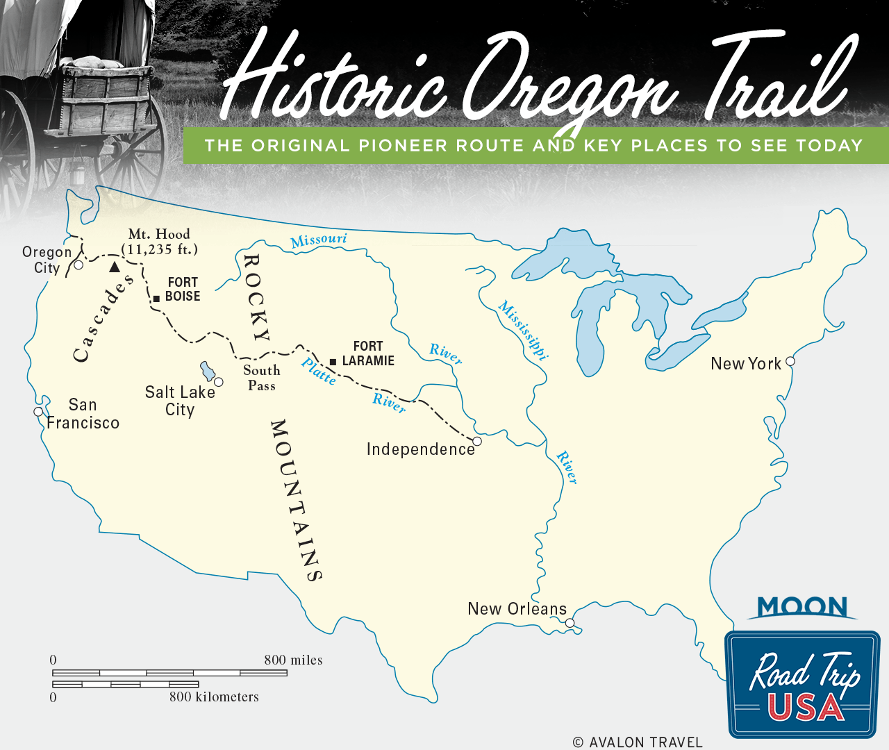 Oregon Trail Map Printable
