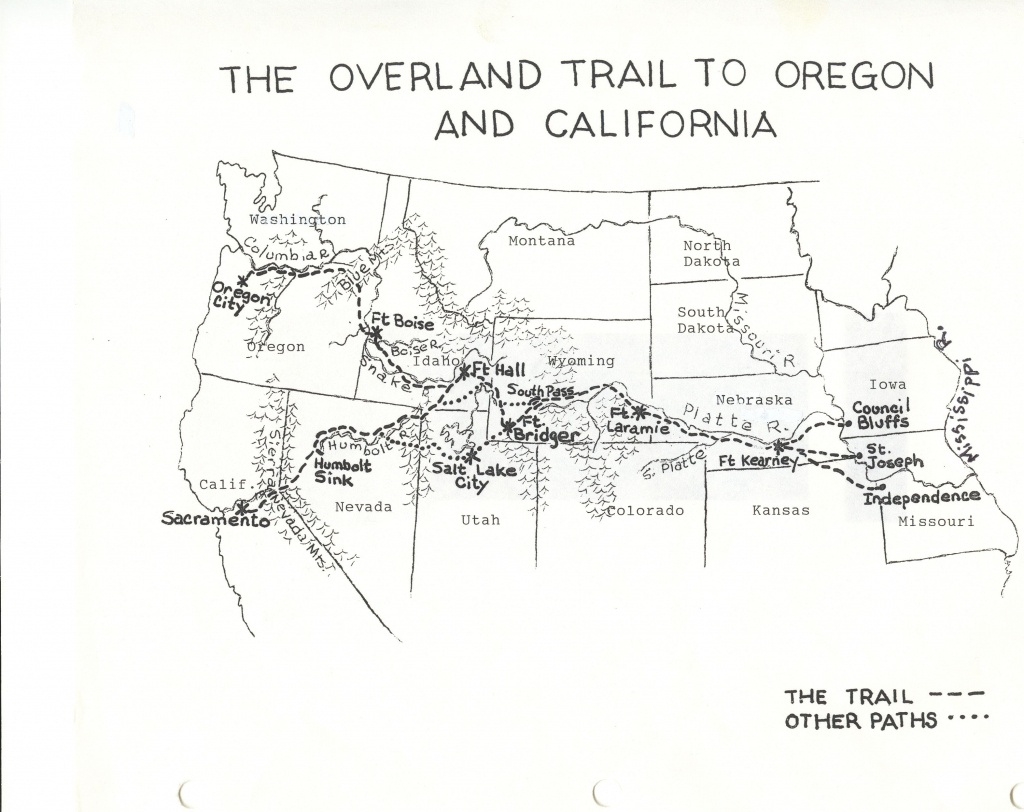 Oregon Trail Map Printable