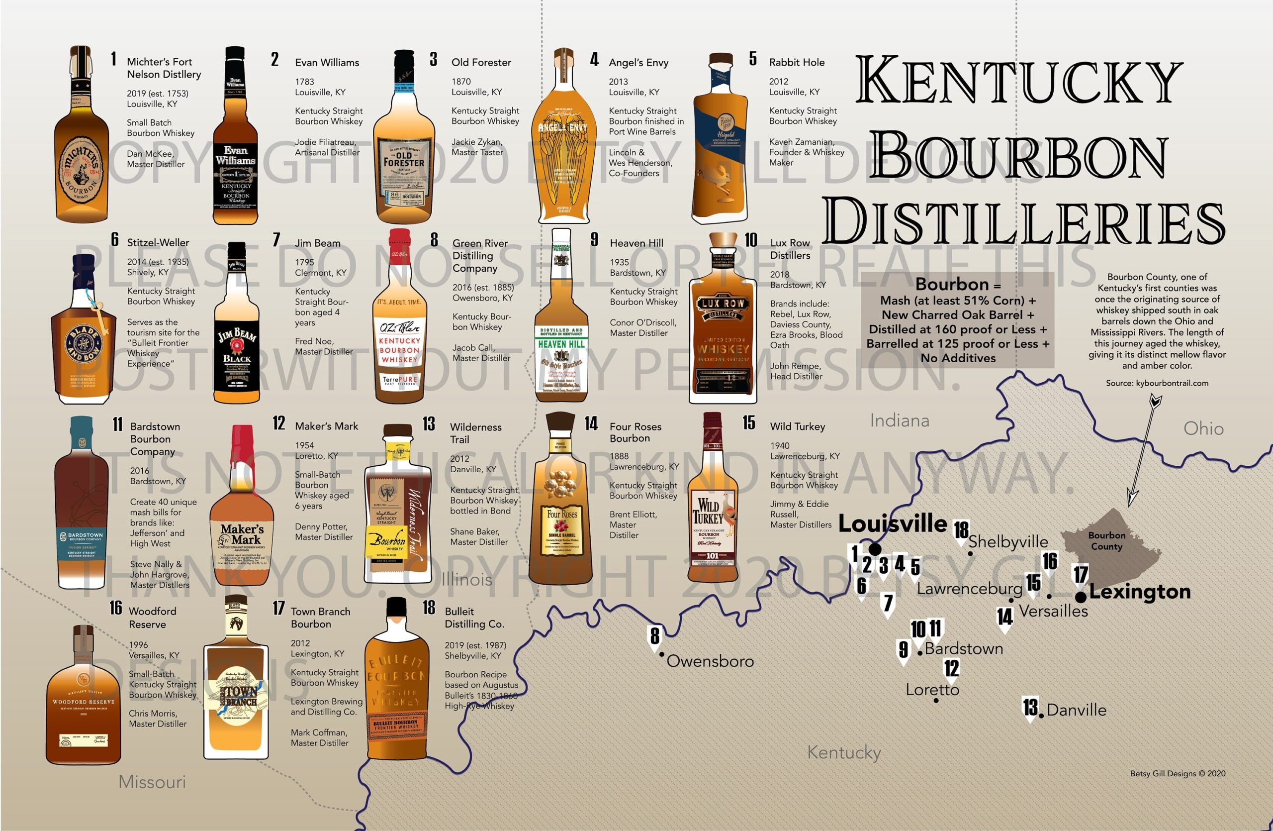 Pdf Printable Kentucky Bourbon Trail Map Free Printable Map