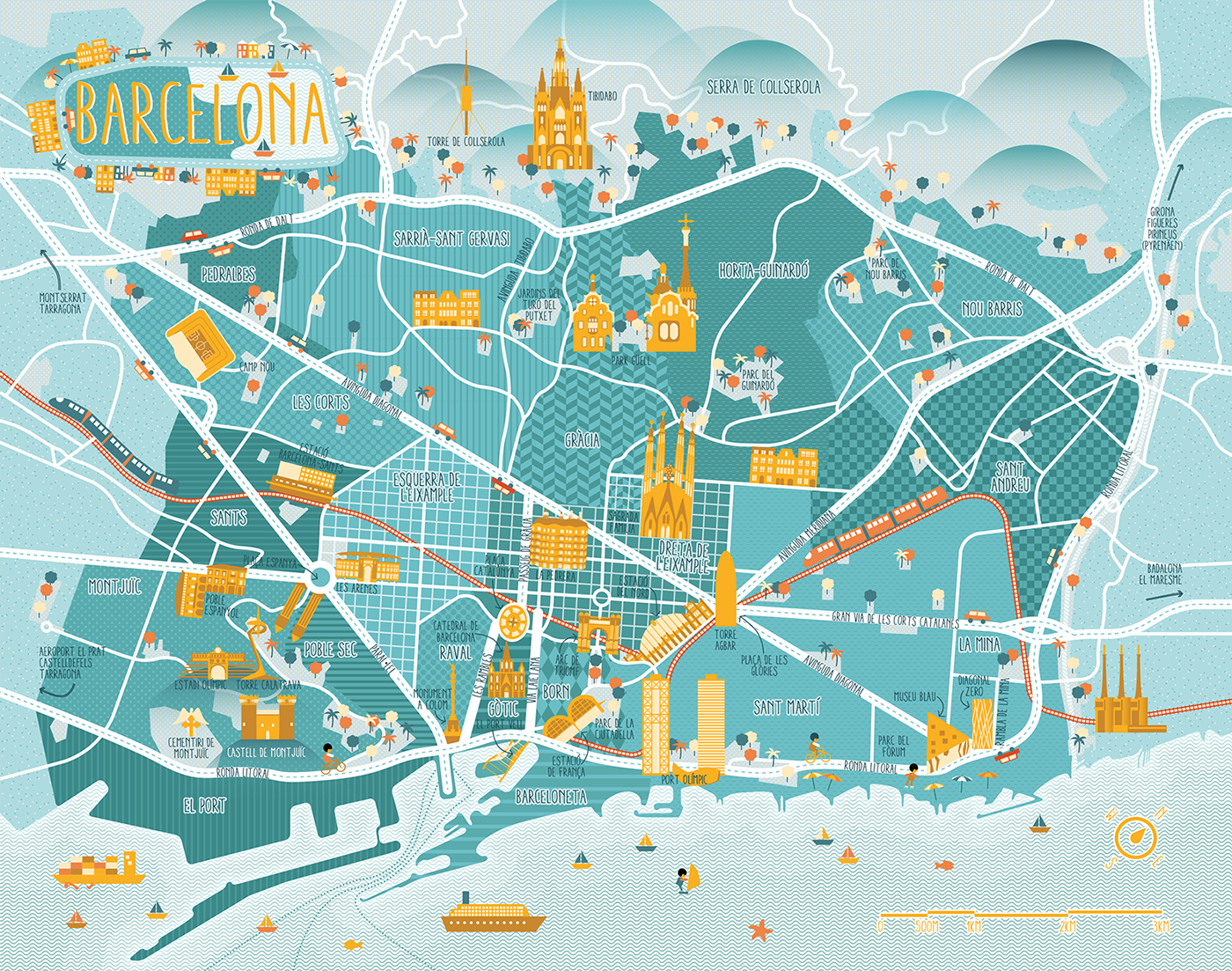 Printable Barcelona Tourist Map