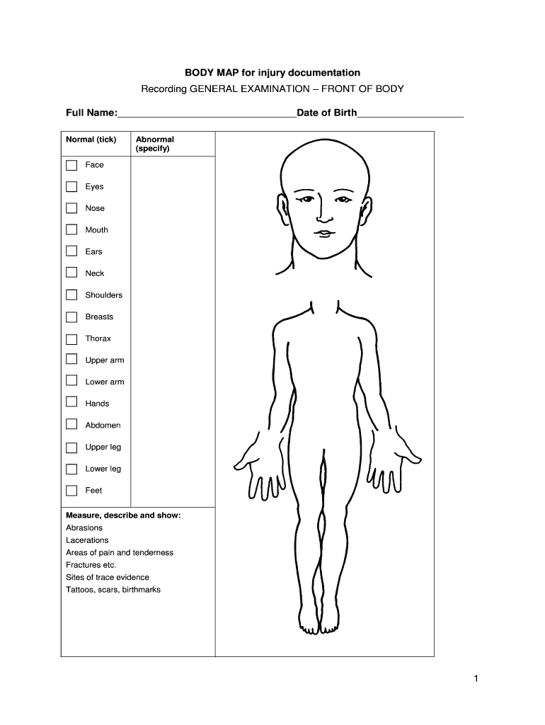 Printable Body Map Nhs