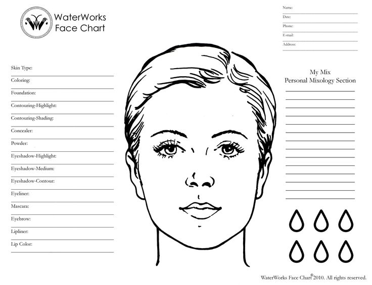 Printable Botox Injection Face Map