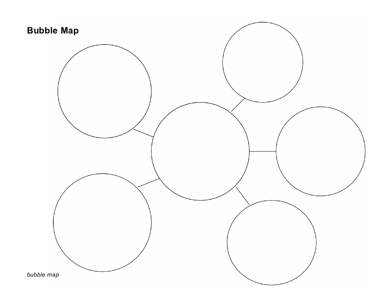 Printable Bubble Map Graphic Organizer