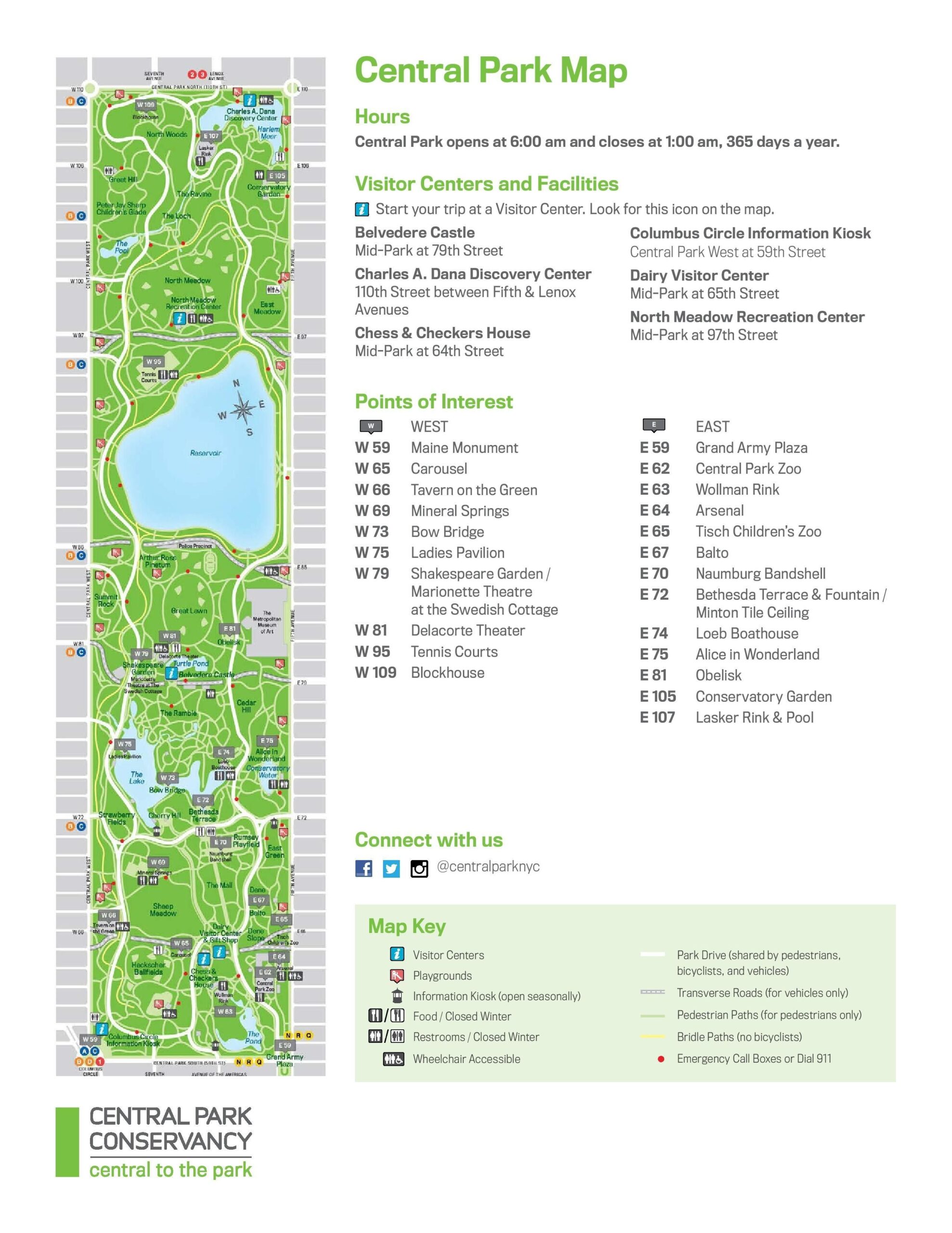 Printable Central Park Map