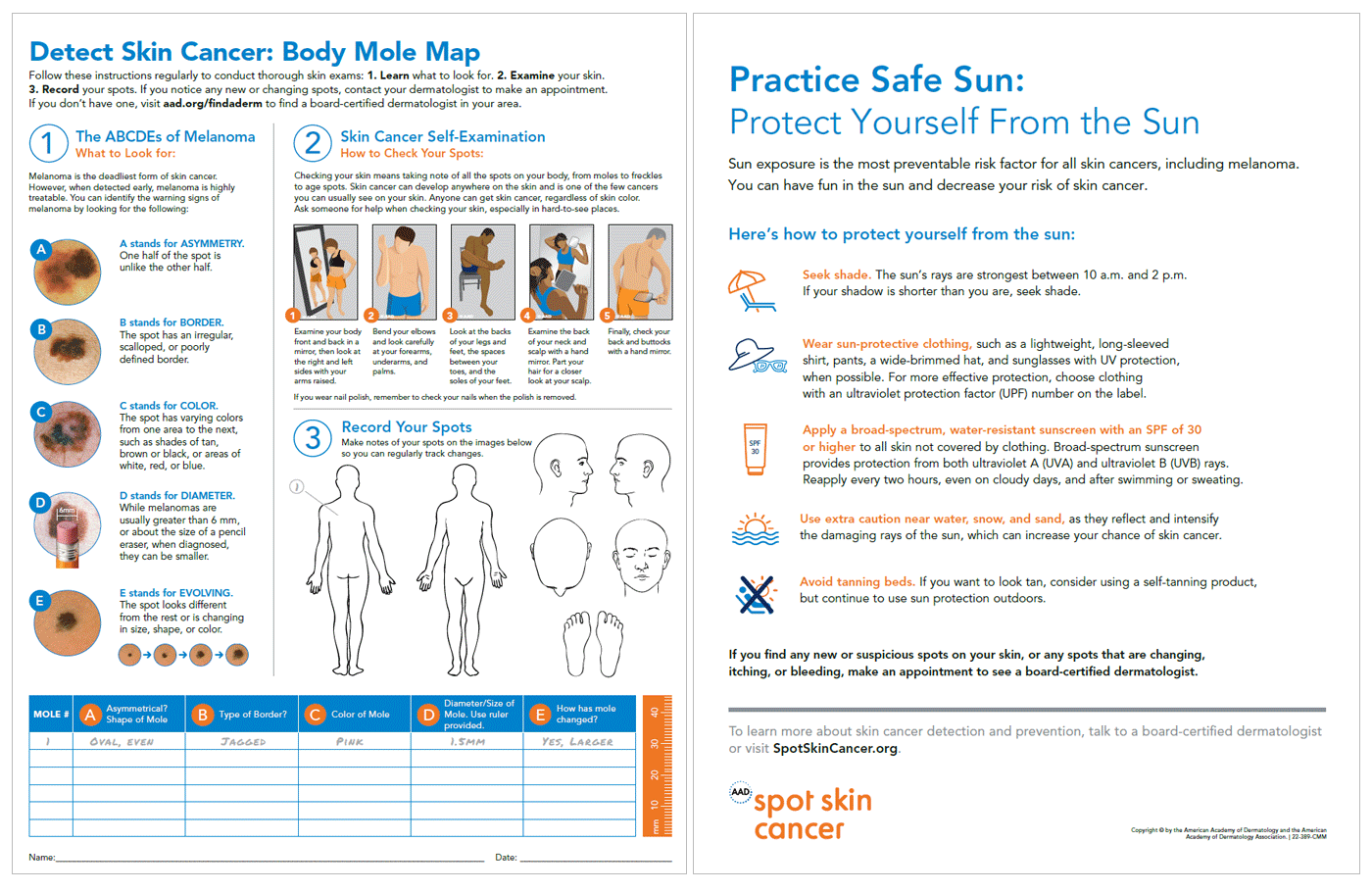 Printable Dermatology Body Map
