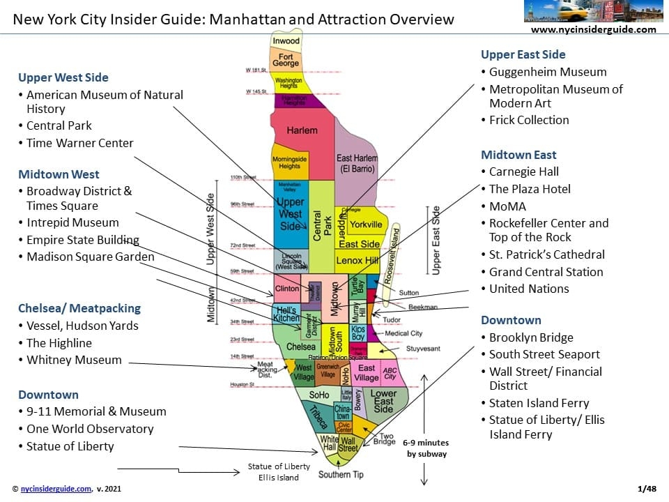 Printable Manhattan Map