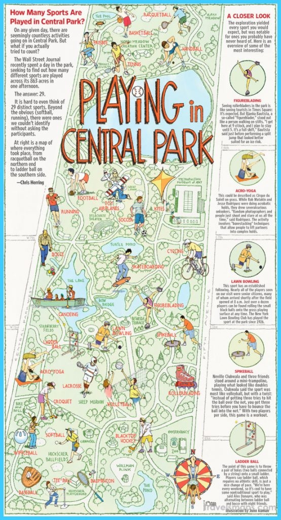 Printable Map Of Central Park Nyc