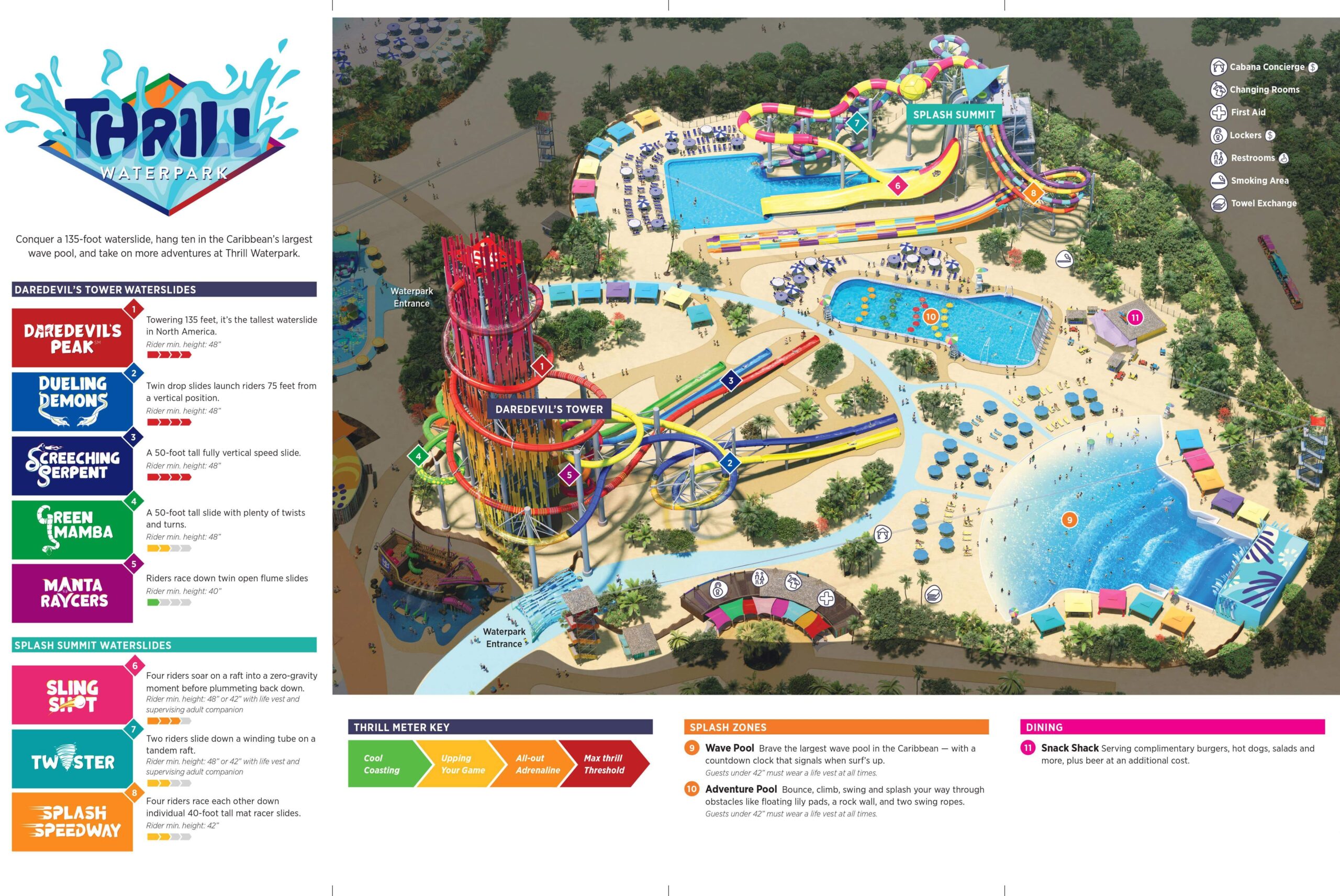 Printable Map Of Coco Cay