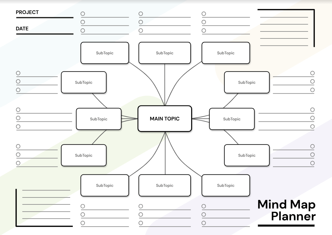 Printable Mind Map Template Free Printable US