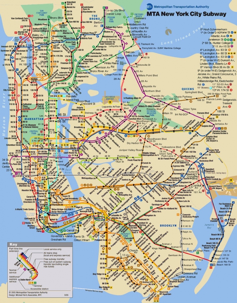 Printable New York City Subway Map
