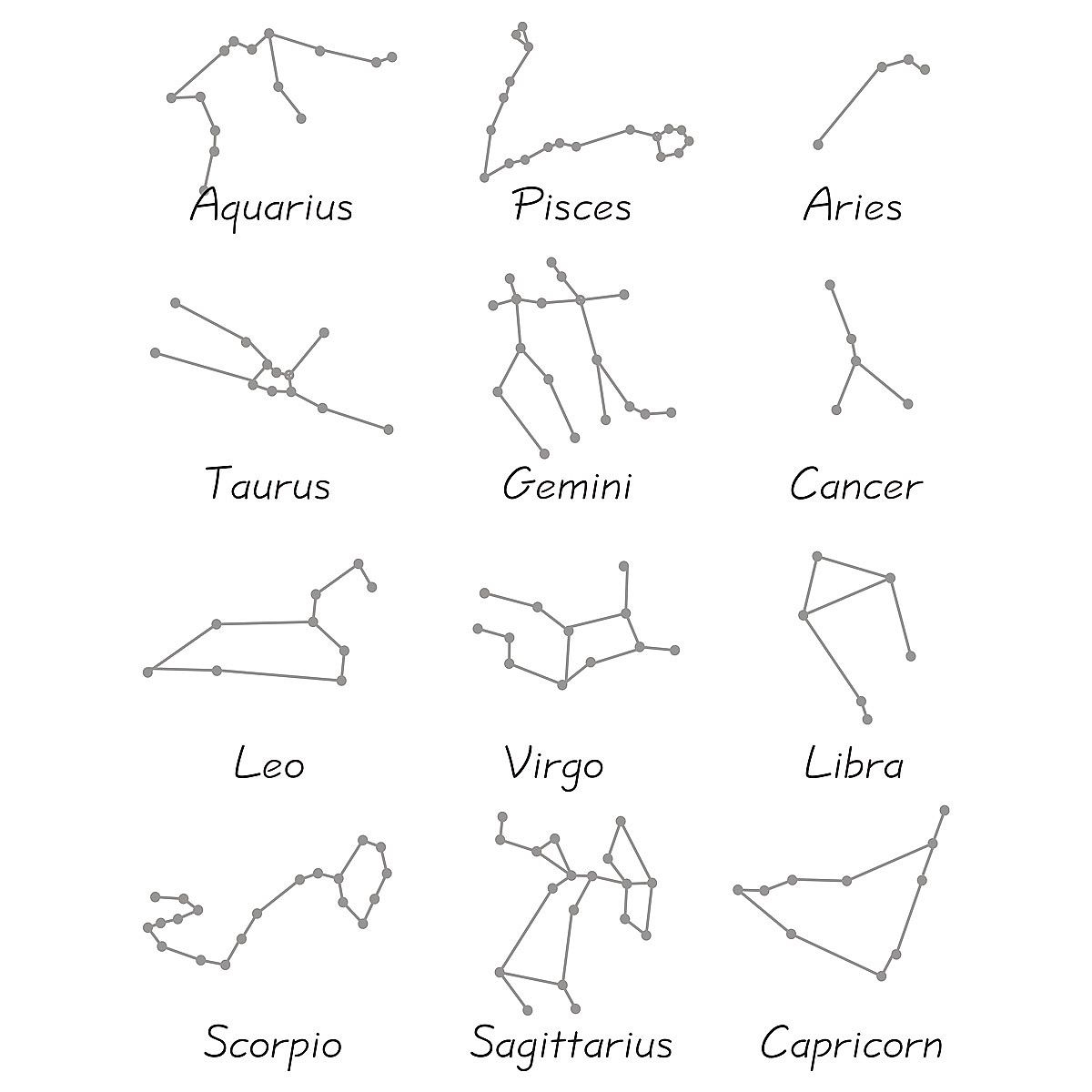 Printable Pictures Of Constellations