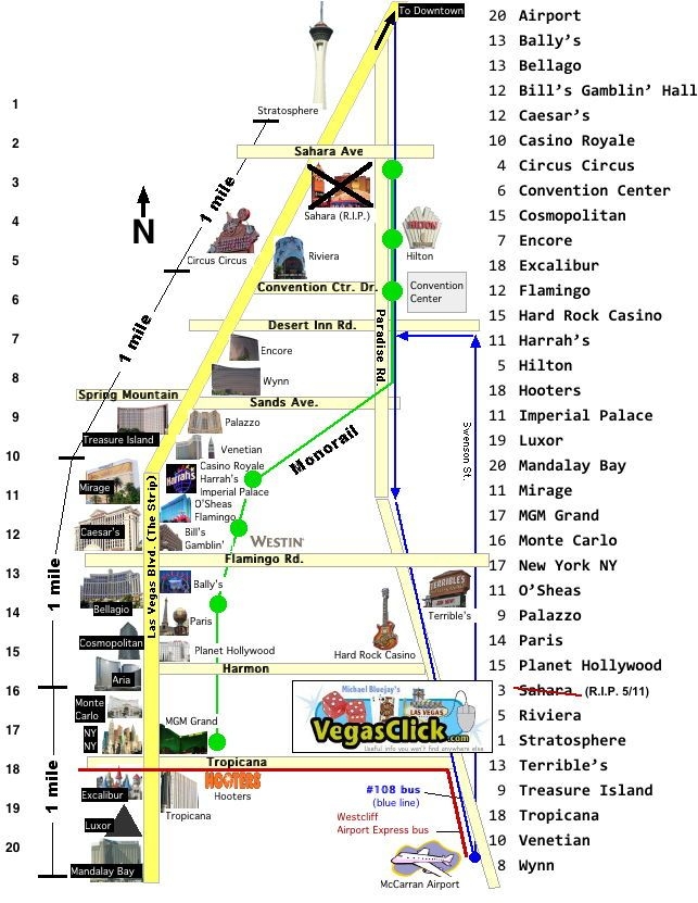 Printable Walking Map Of Las Vegas Strip