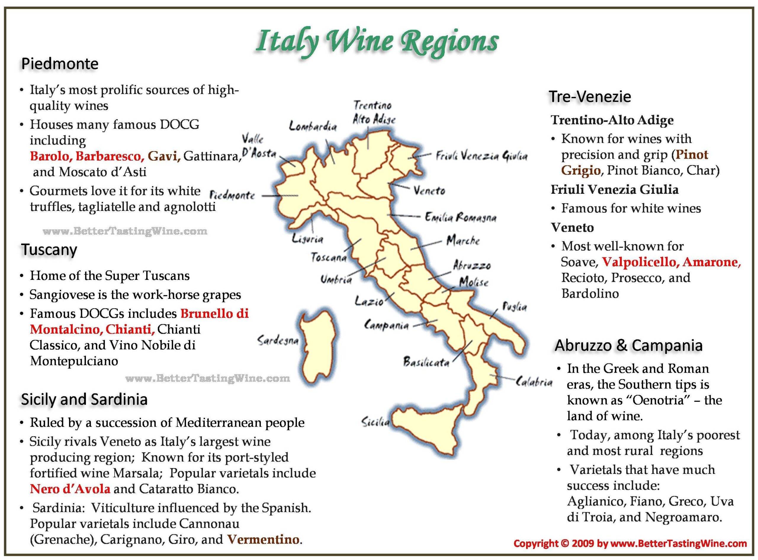 Printable Wine Map Of Italy