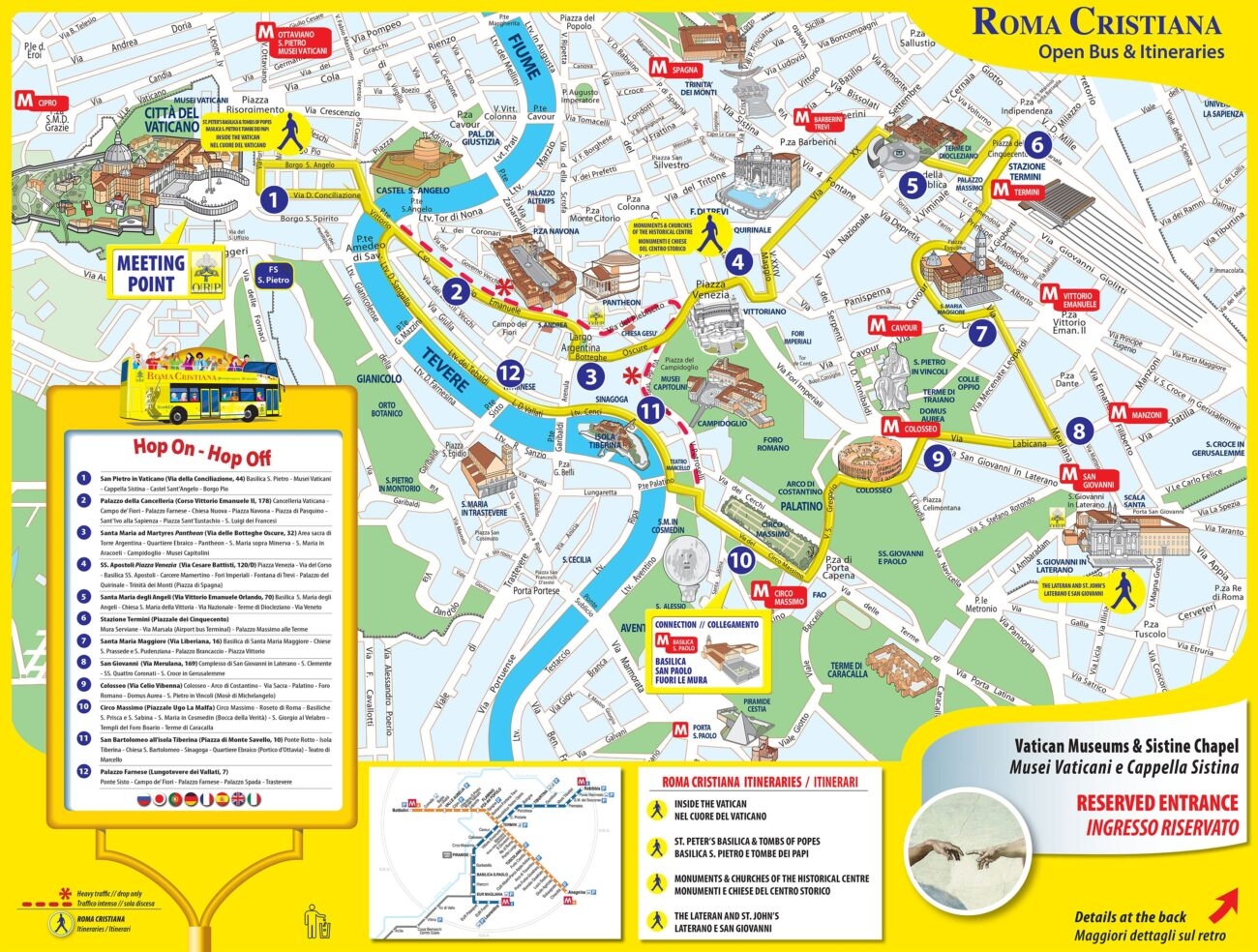 Rome Map Attractions Printable Free Printable Maps