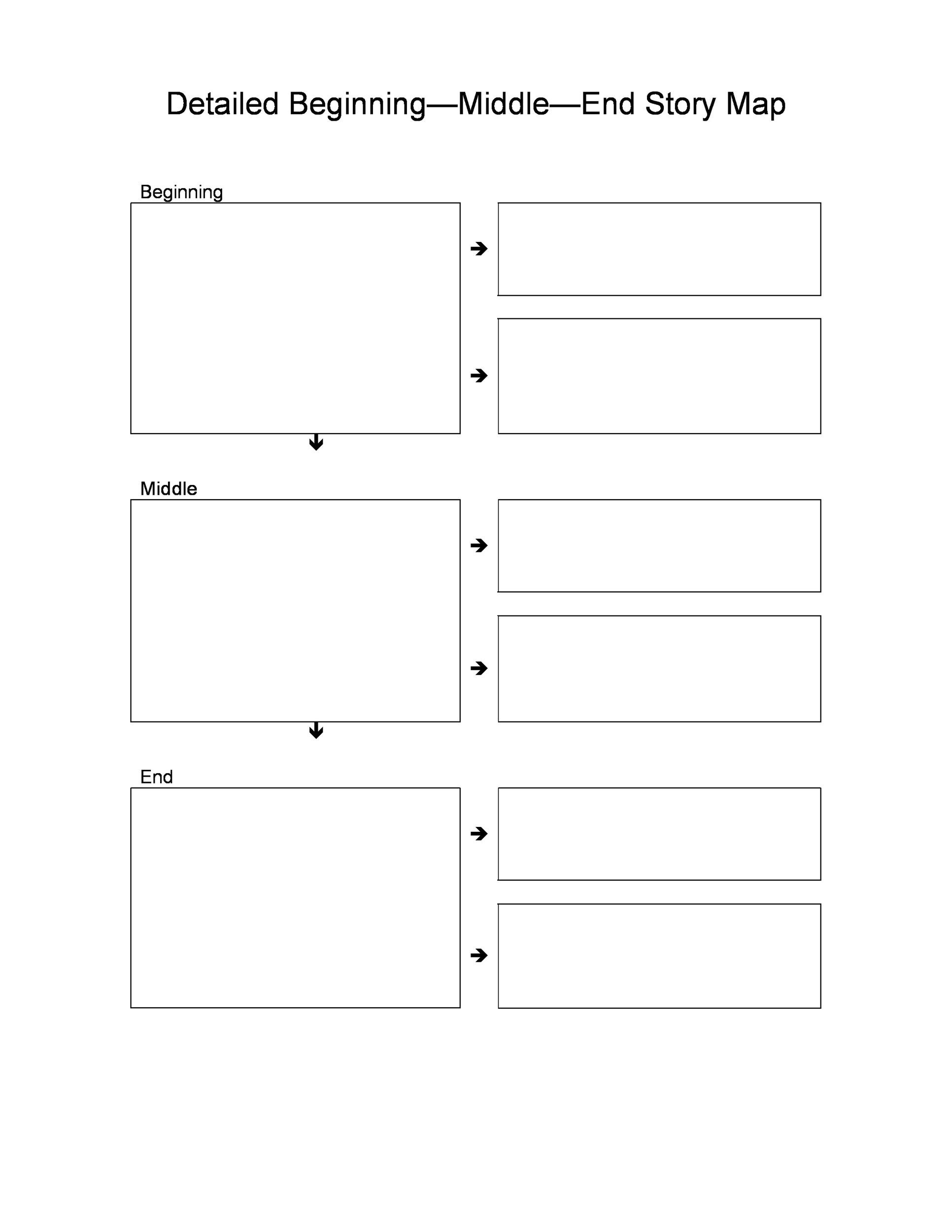 Story Map Template Printable