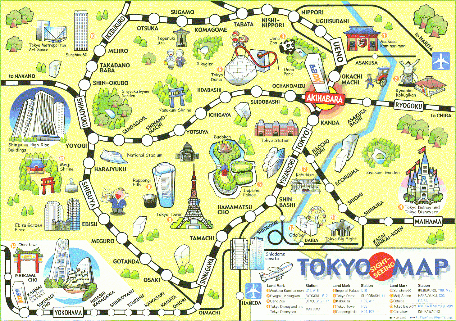 Tokyo Printable Map