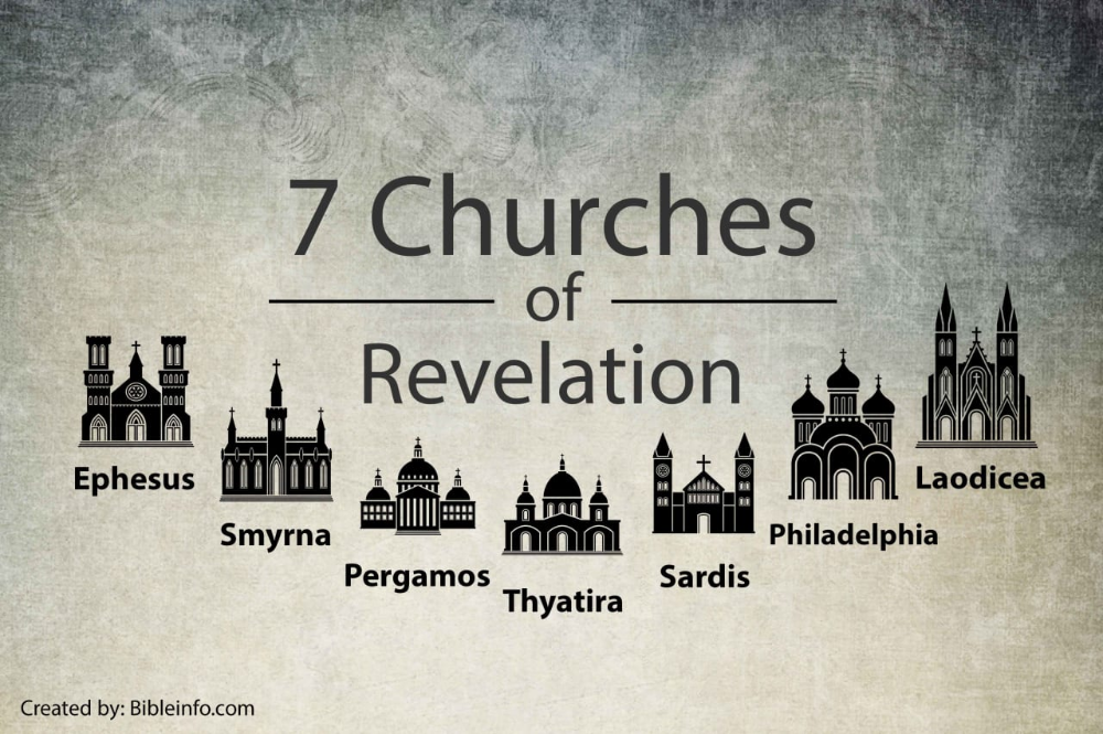 What Are The 7 Churches Of Revelation Revelation Bible Study Bible
